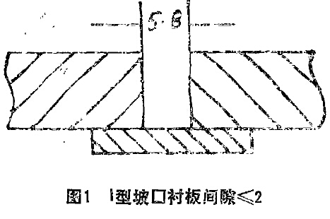 圖1 I型坡口，襯板間隙小于等于2