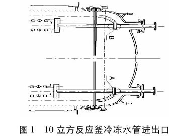 圖1 10立方反應(yīng)釜冷凍水管進(jìn)出口